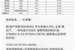 房产怎么查询有几押（房产怎么查询有几押贷款的）