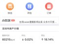 房产询价情况怎么写（房产询价是什么程序）