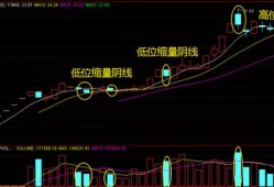 低调晒房产文案怎么写（低调晒房产文案怎么写吸引人）