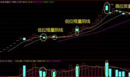 低调晒房产文案怎么写（低调晒房产文案怎么写吸引人）