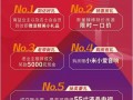 益多多房产怎么样（益多多是什么意思）