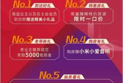 益多多房产怎么样（益多多是什么意思）