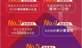益多多房产怎么样（益多多是什么意思）