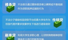 房产续贷怎么办（房产续贷怎么办理流程）