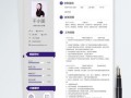 房产销售怎么包装简历（房产销售怎么包装简历内容）