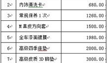 包头房产收税怎么收费的（包头房子大税是多少）