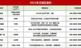 嘉祥房产退税怎么退税的（嘉祥县房产）