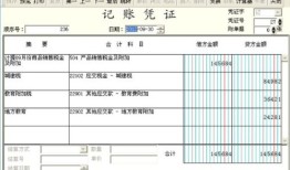 返还房产税怎么处理（房产税返还的会计处理）