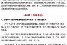 入房产行业感想怎么写（入房产行业感想怎么写简短）