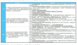 房产宏观环境怎么写简介（房产宏观环境怎么写简介范文）