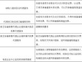 房产企业差额征税怎么算（房地产企业差额征税）