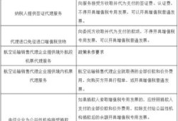 房产企业差额征税怎么算（房地产企业差额征税）