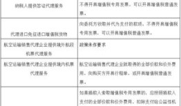 房产企业差额征税怎么算（房地产企业差额征税）