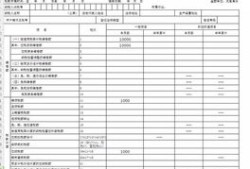 得税房产申报怎么填（如何申报房产税申报表如何填列）