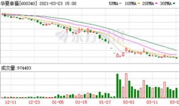 房产债务爆雷怎么解决（房产爆雷是什么意思）
