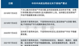 买卖房产价格怎么评估（买卖房屋评估价谁来定）