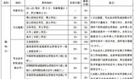 房产儿女怎么分户口（儿女分父母房产要怎么分）