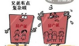 有趣房产名字怎么取的（有趣房产名字怎么取的好听）