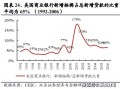 资产里的房产怎么算（资产包含房子吗）