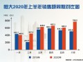 房产重置成本怎么计算（房产重置成本包含地价吗）
