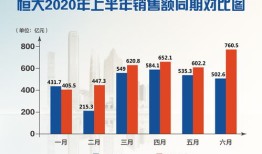 房产重置成本怎么计算（房产重置成本包含地价吗）