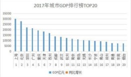房产保值率垫底怎么算（房地产保值升值怎么说）