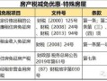 房产契税已交怎么查询不到（房产契税已交怎么查询不到缴费记录）