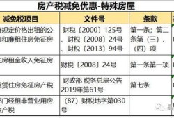 房产契税已交怎么查询不到（房产契税已交怎么查询不到缴费记录）