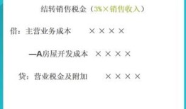 房产财务分录怎么做（房产会计怎么做）