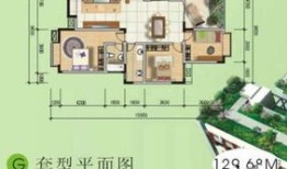 乐山家和房产怎么样（乐山和谐家园房价）