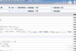 个人怎么样查房产（怎样查询个人的房产信息?