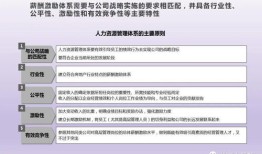 房产激励计划怎么写的（房地产激励方案模板）