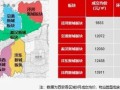 房产号投放区域怎么划分（房产号投放区域怎么划分出来）
