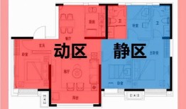 房产销售怎么选房子（买房怎么选销售）