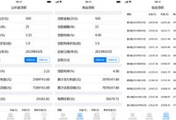 商业房产代款怎么算法（商业房产贷款计算公式）