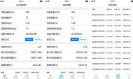商业房产代款怎么算法（商业房产贷款计算公式）