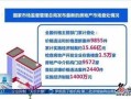 房产托管理文案怎么写（房屋托管宣传语）