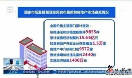 房产托管理文案怎么写（房屋托管宣传语）
