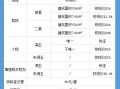 房产探家怎么取名字（房产探家怎么取名字好听）