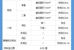 房产探家怎么取名字（房产探家怎么取名字好听）