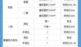房产探家怎么取名字（房产探家怎么取名字好听）