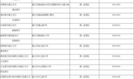 重庆没有房产怎么落户（重庆户口没有房子政府给吗）
