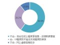 房产降价现金怎么处理的（房屋降价后的应对措施）