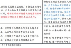 房产政策规划怎么写的（房产政策规划怎么写的简单）
