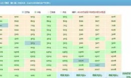 房产怎么给客户报价呢（房地产销售怎么给客户算价格）