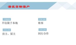 个人号怎么获客房产（如何获取个人房源）