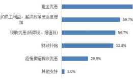 房产中介个人怎么提成（房产中介个人提成几个点的佣金）
