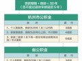 房产年限70年怎么算（房龄70年怎么算）