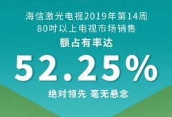 海信房产起名怎么起好听（海信喊什么名字）