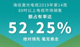海信房产起名怎么起好听（海信喊什么名字）